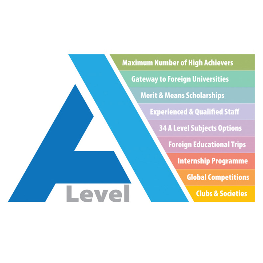 Chương Trình GCE A-Level